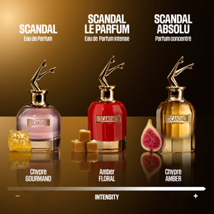 Jean Paul Gautier Scandal Absolu 30ml